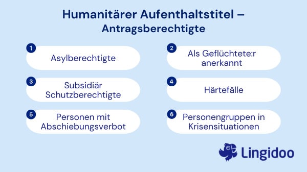 Humanitärer Aufenthaltstitel – Personengruppen